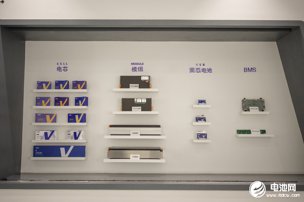 風口與風險并存，電池新能源行業企業下一步如何走？