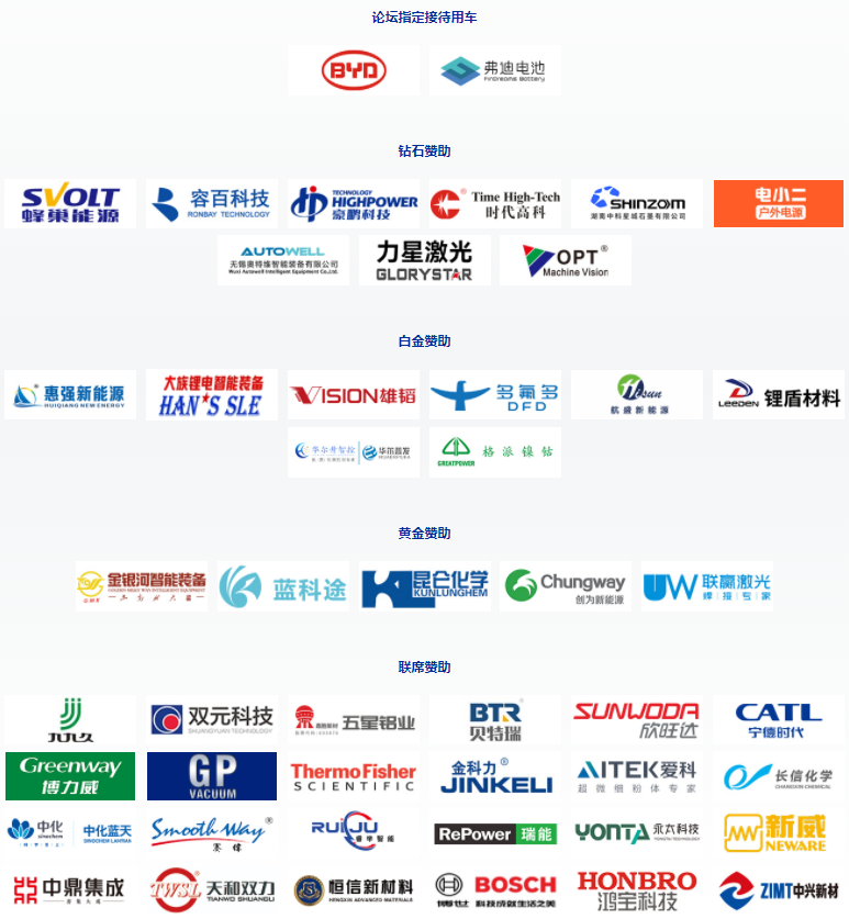 ABEC丨第9屆電池“達沃斯”