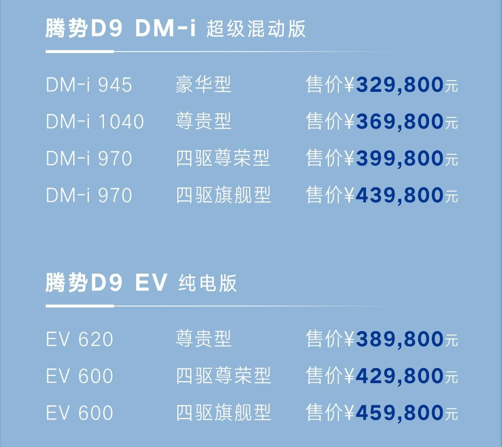 高端新能源MPV騰勢(shì)D9上市！起售價(jià)32.98萬元