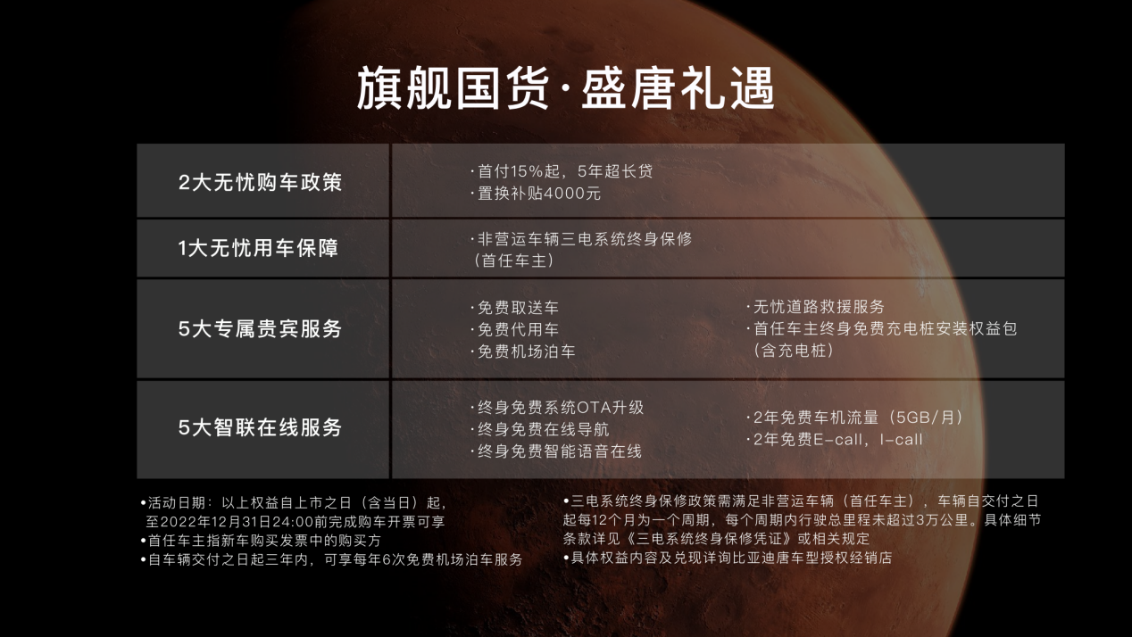 新能源汽車,唐DM-p,比亞迪