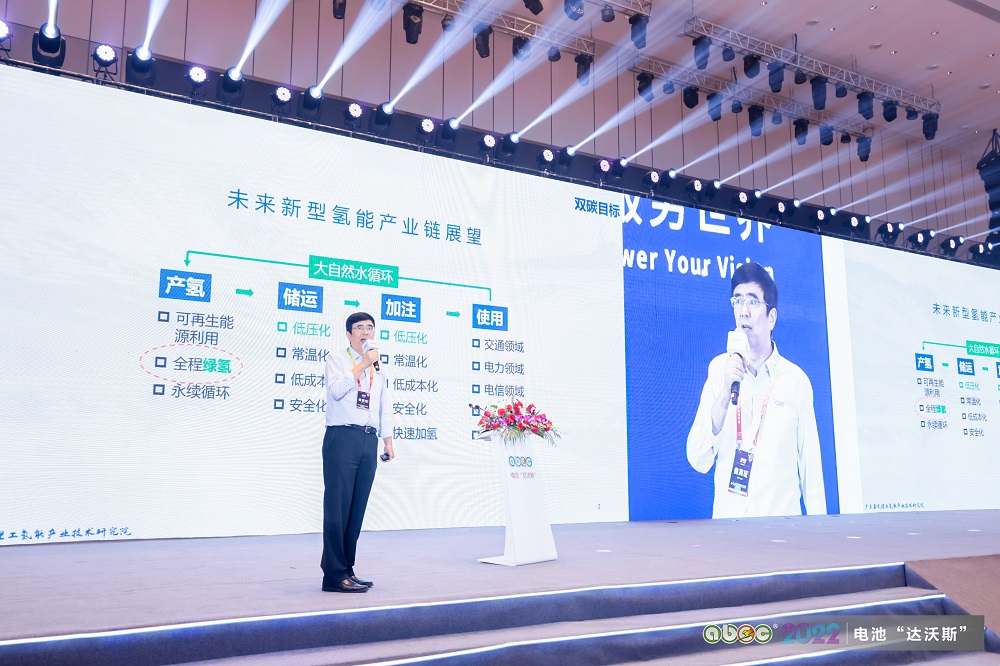 ABEC | 2022中國（廣東·東莞）電池新能源產業國際論壇現場