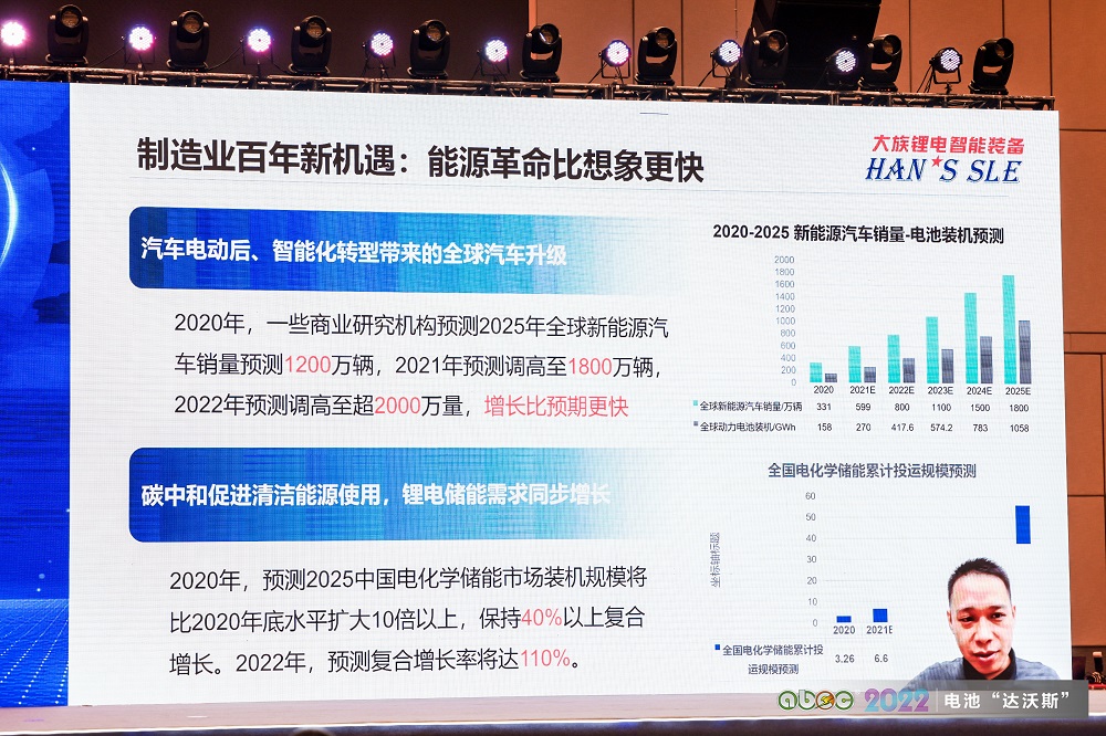 深圳市大族鋰電智能裝備有限公司副總經理劉昊