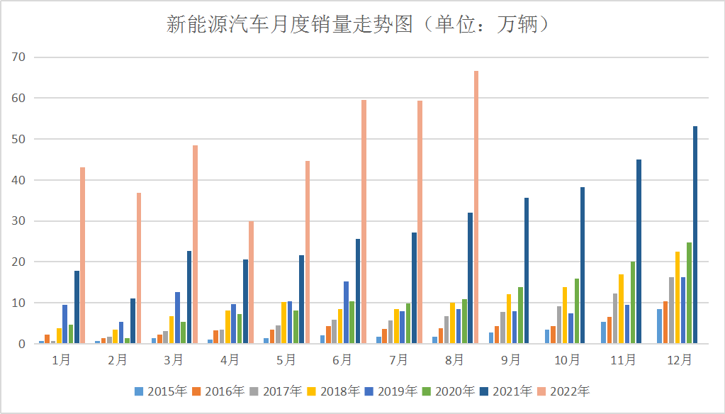 需求預期不佳 國內鈷價又跌