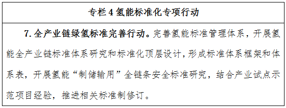 新型儲(chǔ)能,氫能,國(guó)家能源局