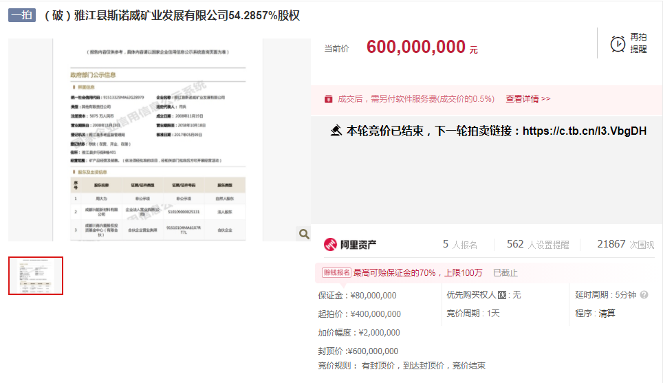 “天價(jià)鋰礦”二度拍賣 第二輪競(jìng)拍出價(jià)至6億元再觸及熔斷