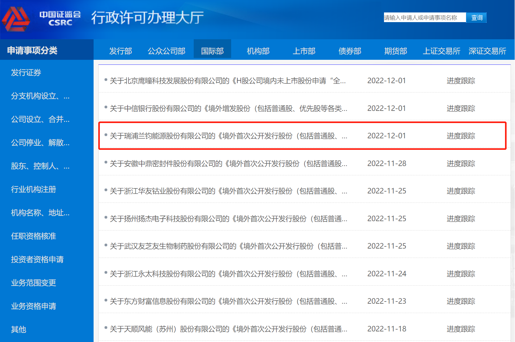中國(guó)證監(jiān)會(huì)國(guó)際部消息