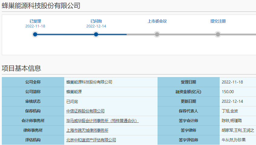 蜂巢能源,動力電池,龍鱗甲電池