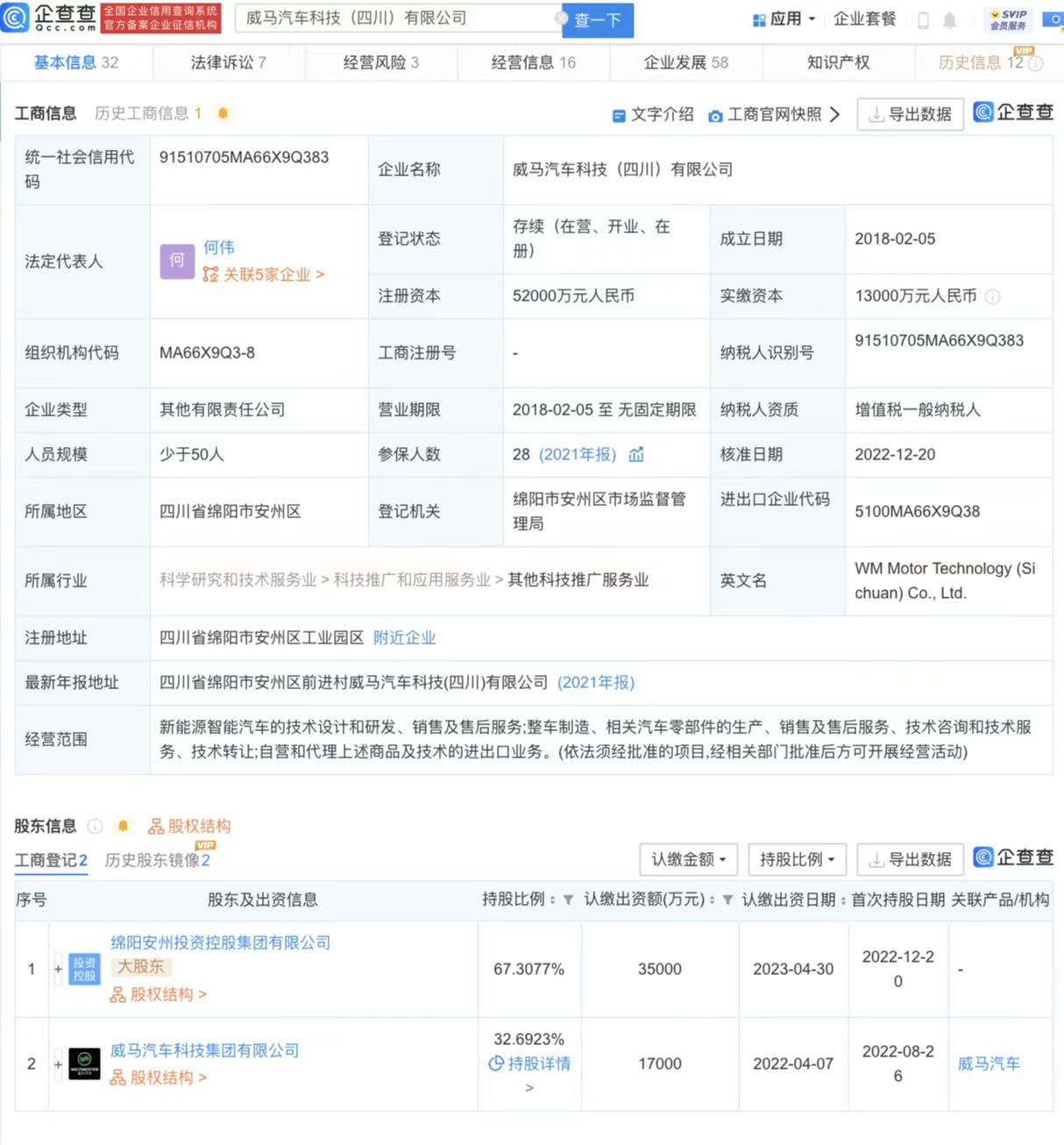 威馬汽車四川公司新增國資入股 注冊資本增至5.2億 威馬汽車四川公司新增國資入股 注冊資本增至5.2億