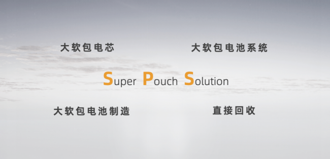 （配圖：SPS四大技術(shù)亮點(diǎn)）