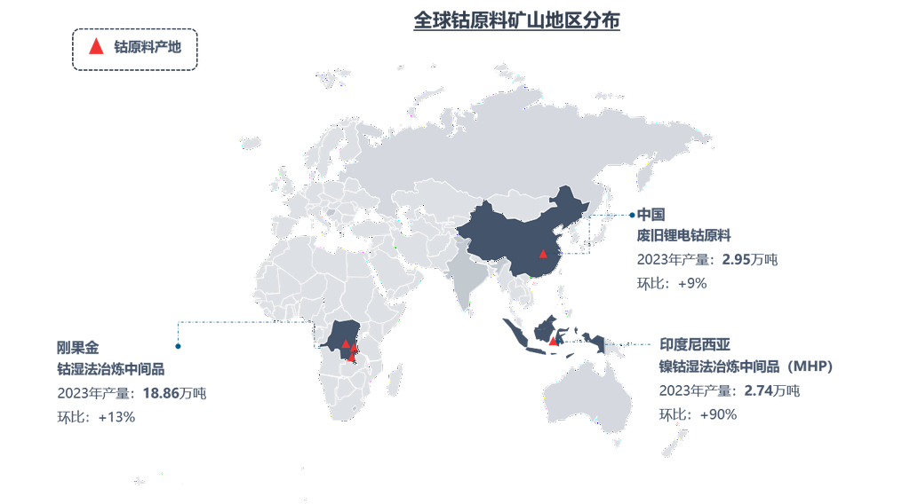 硫酸鎳反超硫酸鈷！ 高鎳去鈷態勢將如何發展