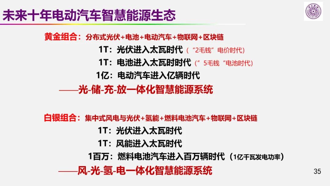 歐陽明高院士:儲能為核心的新能源革命技術路徑探索 歐陽明高院士:儲能為核心的新能源革命技術路徑探索