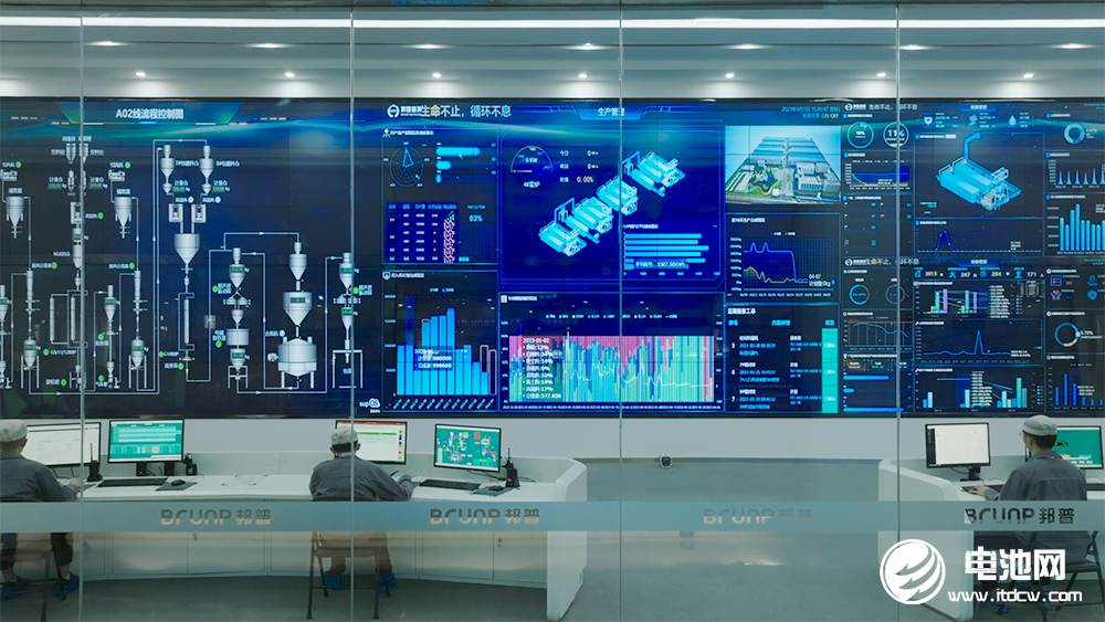 數智化轉型 數智化轉型