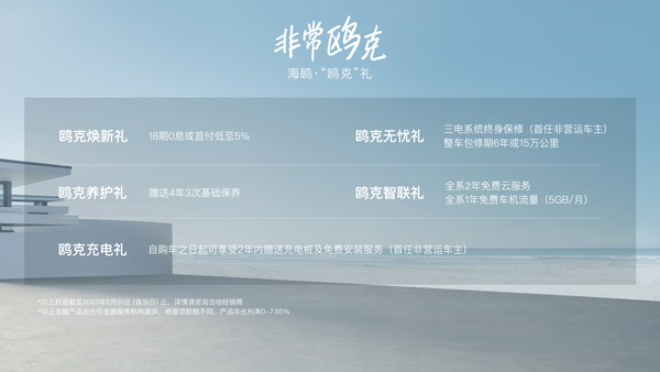 比亞迪,新能源汽車,比亞迪海鷗 比亞迪,新能源汽車,比亞迪海鷗