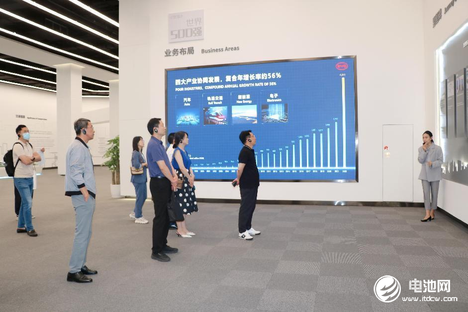 新能源汽車,比亞迪,動(dòng)力電池