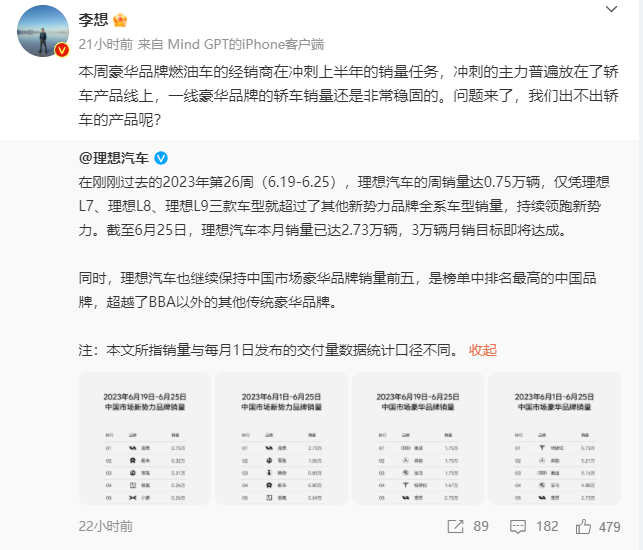 新能源車,李想,理想汽車 新能源車,李想,理想汽車