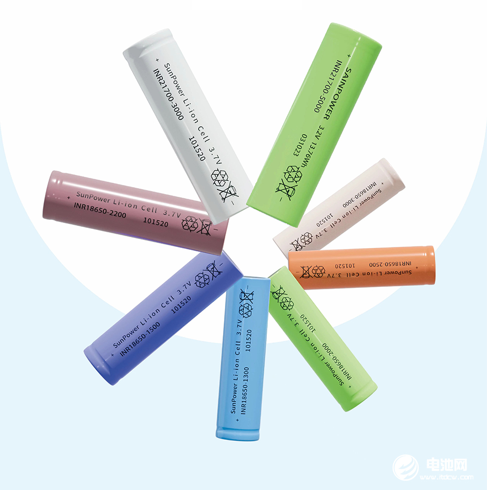 長虹三杰多型號電池產品