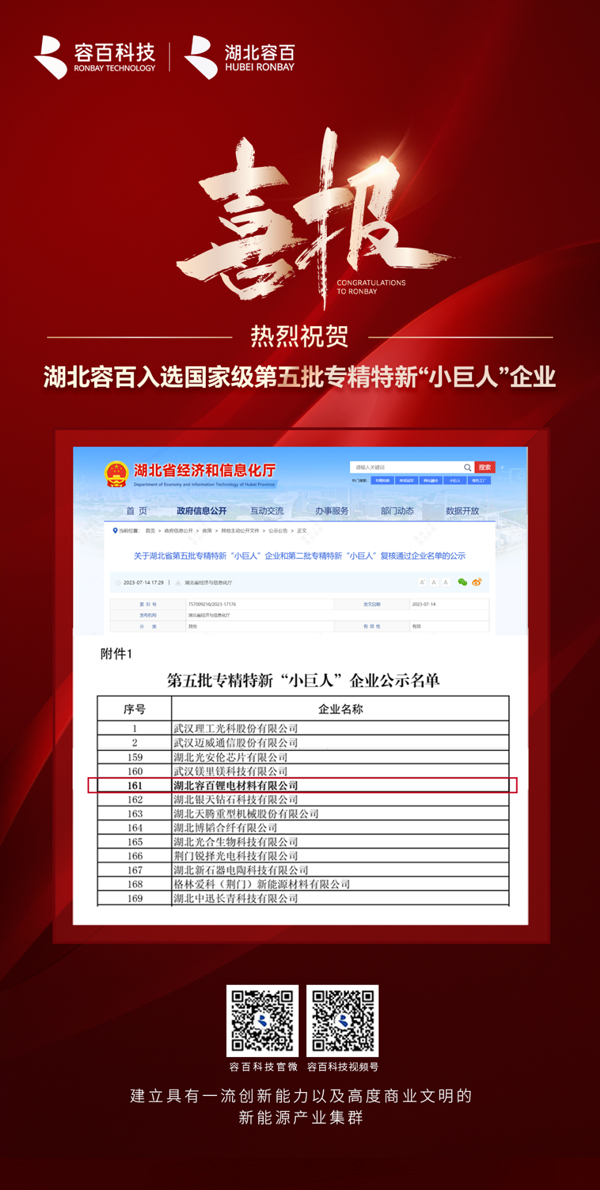掌握核心競(jìng)爭(zhēng)優(yōu)勢(shì) 湖北容百入選國(guó)家級(jí)第五批專精特新“小巨人”企業(yè) 掌握核心競(jìng)爭(zhēng)優(yōu)勢(shì) 湖北容百入選國(guó)家級(jí)第五批專精特新“小巨人”企業(yè)