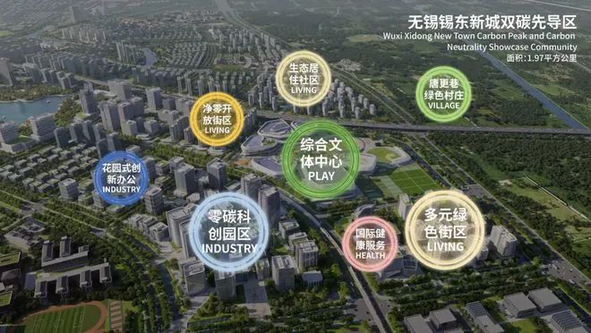 競逐儲能風口 錫山正攀登! 競逐儲能風口 錫山正攀登!