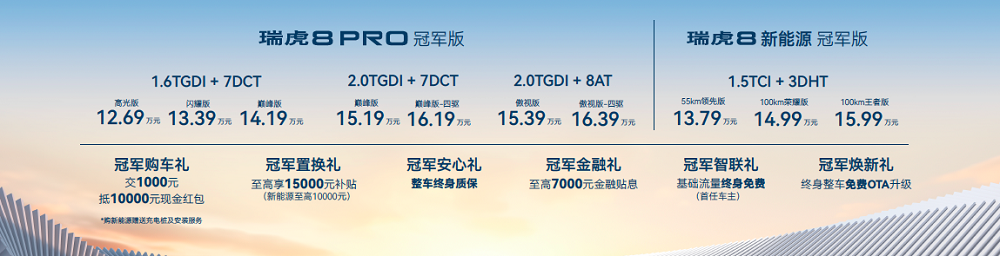 油電同價！瑞虎8冠軍家族雙車上市，以科技助力冠軍之路