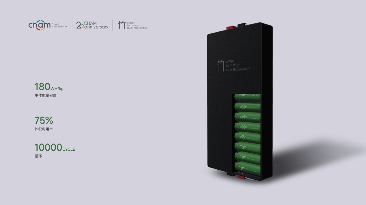 鈉電池,儲能電池,創明新能源,竹藤電池 鈉電池,儲能電池,創明新能源,竹藤電池