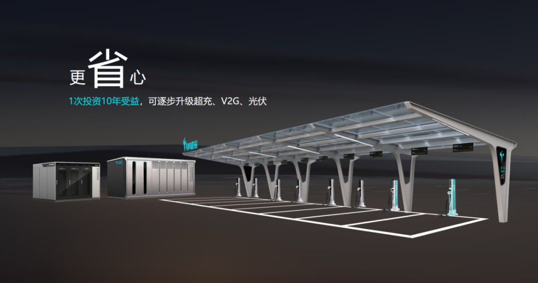 特來電發(fā)布新一代群充產(chǎn)品 “省而強(qiáng)大”引領(lǐng)行業(yè)高質(zhì)量發(fā)展 特來電發(fā)布新一代群充產(chǎn)品 “省而強(qiáng)大”引領(lǐng)行業(yè)高質(zhì)量發(fā)展