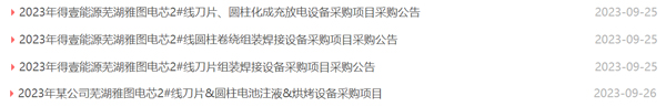 通線！設(shè)備采購！奇瑞安徽蕪湖、銅陵動力電池項目又有新動態(tài)
