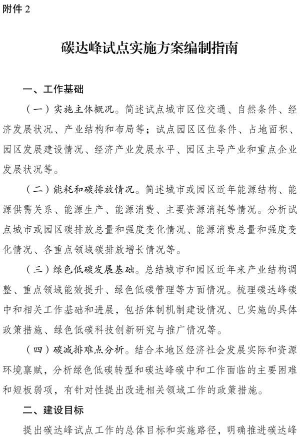 《國家碳達峰試點建設方案》 《國家碳達峰試點建設方案》