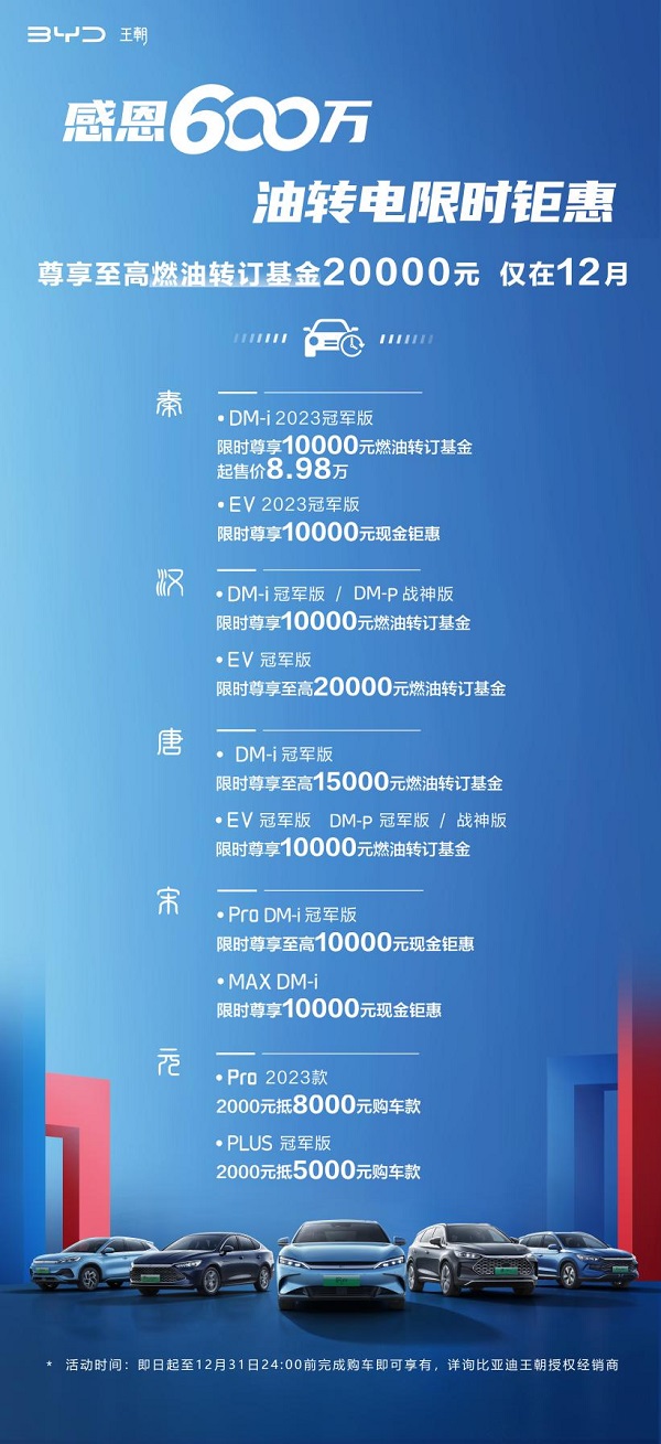 比亞迪,電動汽車,新能源汽車 比亞迪,電動汽車,新能源汽車