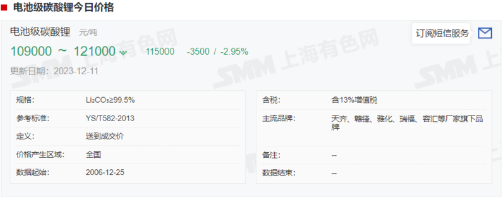 機構評論 機構評論