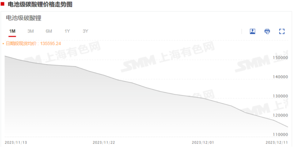 機構評論 機構評論