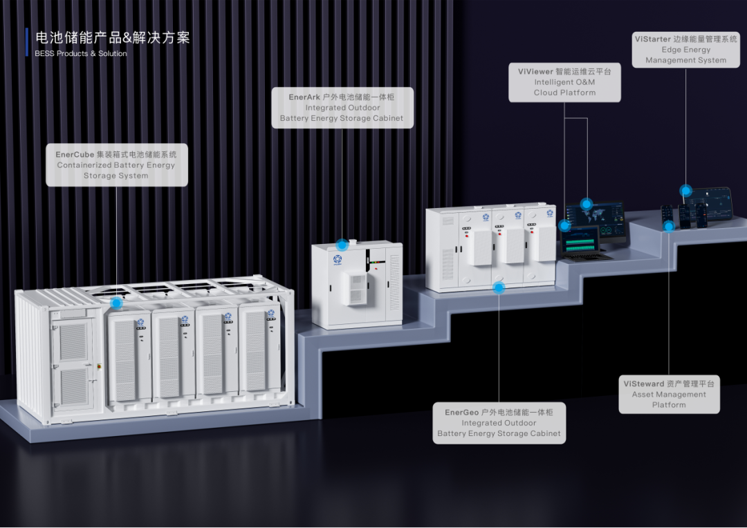 圖/Vilion未藍(lán)