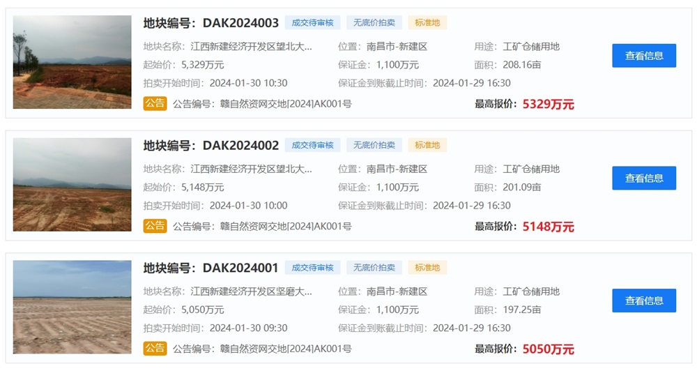 18個月內投產！贛鋒鋰電江西南昌5GWh鋰電池項目迎新動態