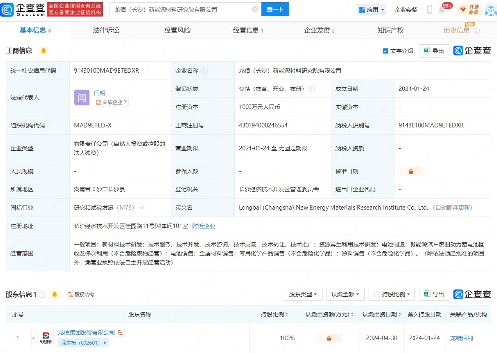 龍佰（長(zhǎng)沙）新能源材料研究院有限公司