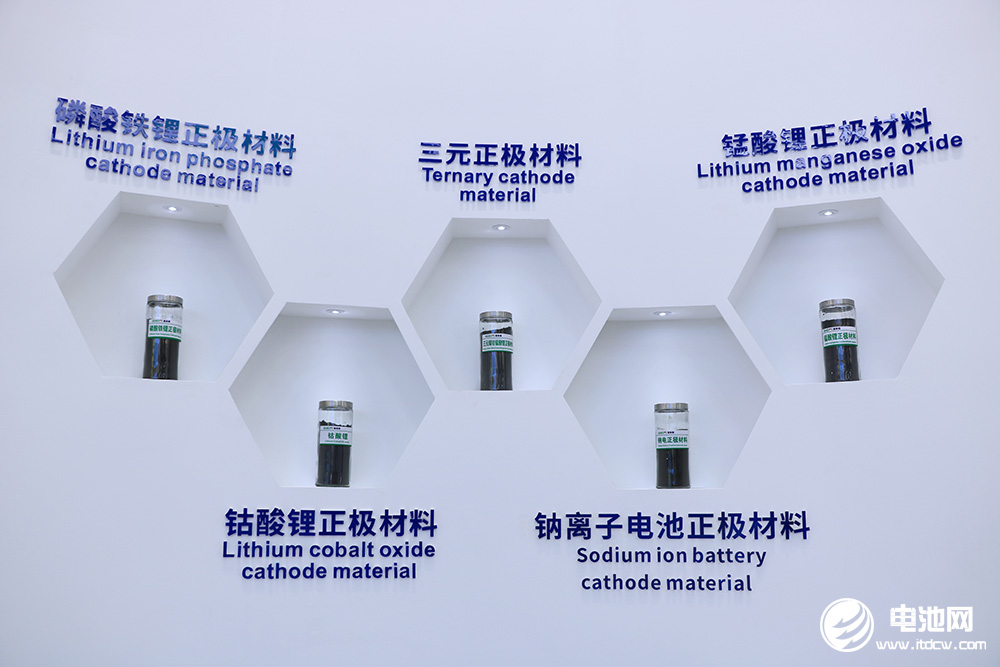 【正極材料周報】紫金礦業60億元碳酸鋰項目更新動態!湖南裕能募資計劃從65億降至48億