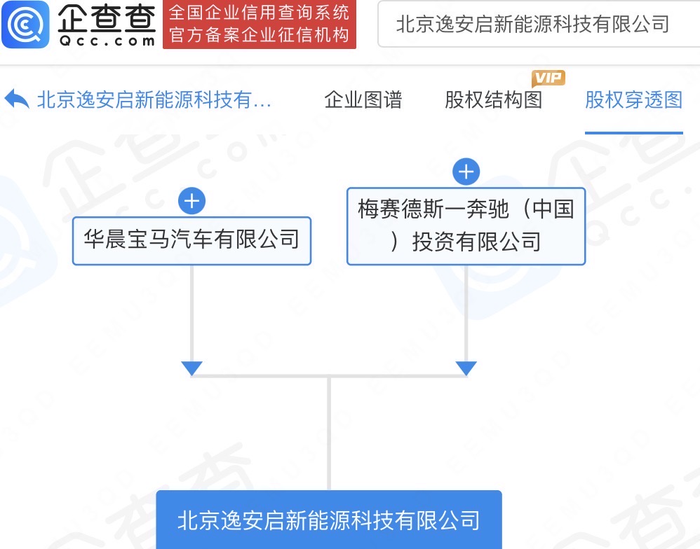 北京逸安啟新能源科技有限公司