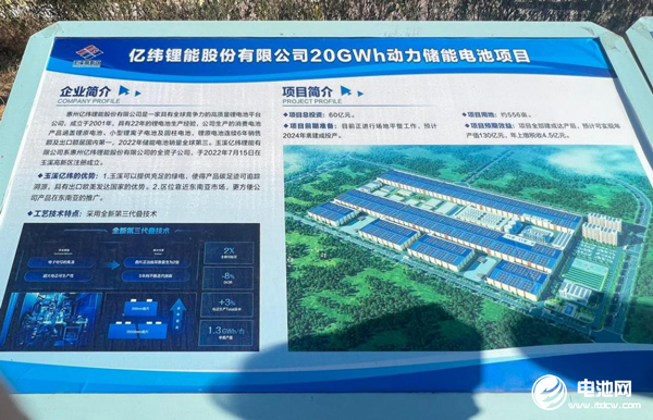 以礦會友打造千億級產業！云南玉溪新能源電池產業跑出“加速度”
