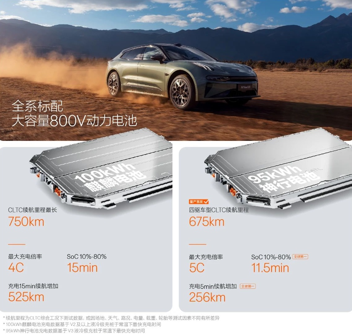 2024款極氪001動力電池信息 圖/極氪 2024款極氪001動力電池信息 圖/極氪