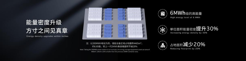 寧德時代天恒儲能系統 寧德時代天恒儲能系統
