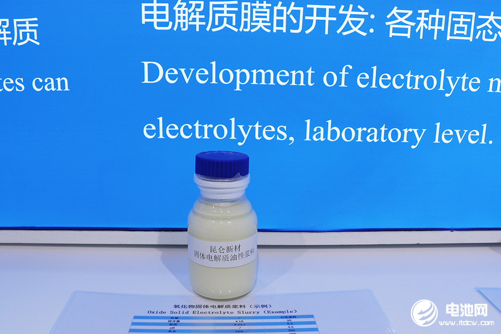 昆侖新材創新產品