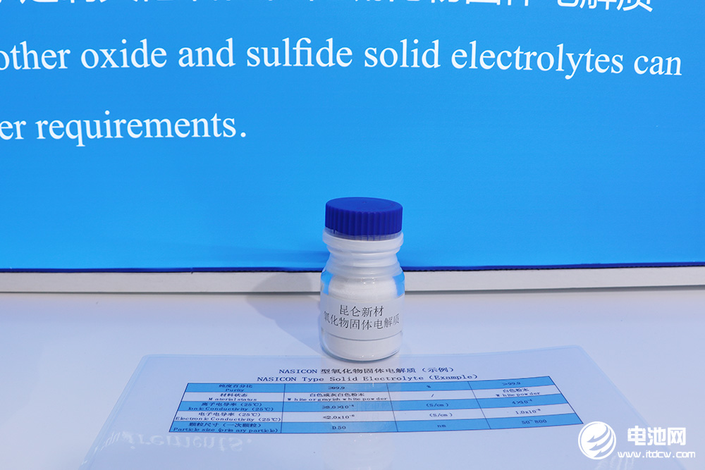 昆侖新材創新產品