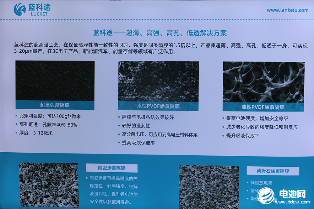 國產化設備助推隔膜產業升級 藍科途技術革新破新局