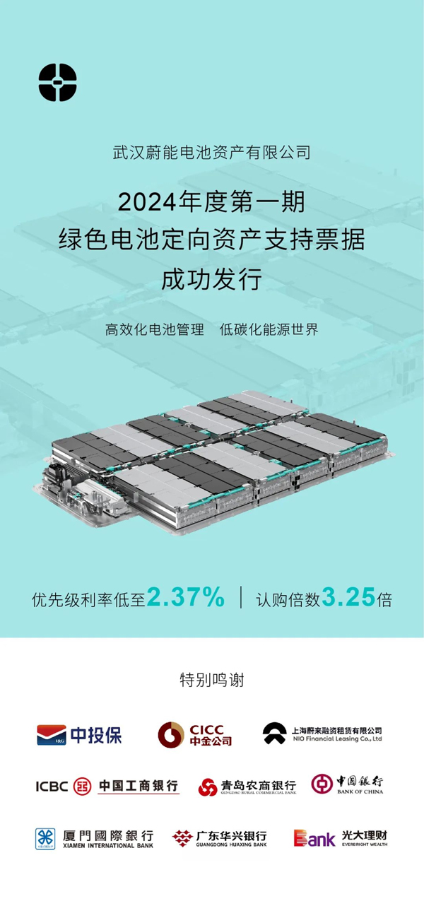 圖/蔚能電池 圖/蔚能電池