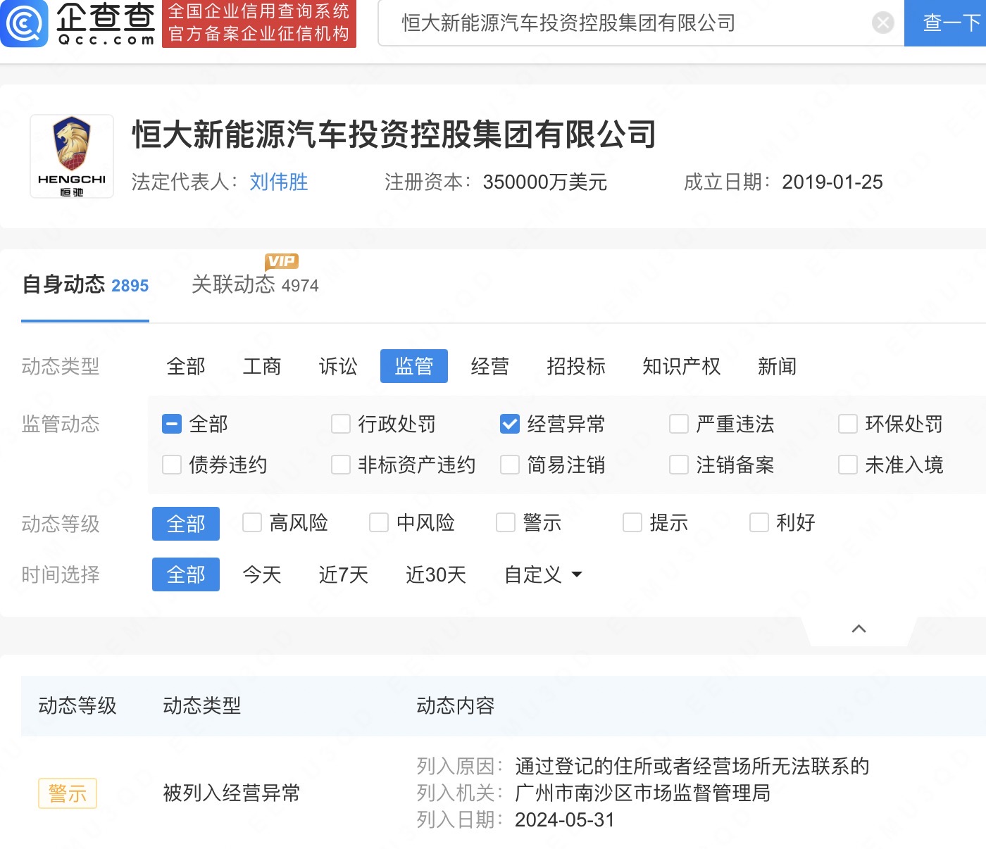恒大新能源汽車投資控股集團(tuán)有限公司