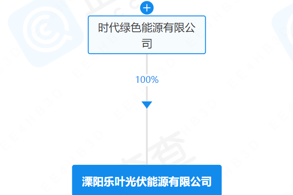 溧陽樂葉光伏能源有限公司