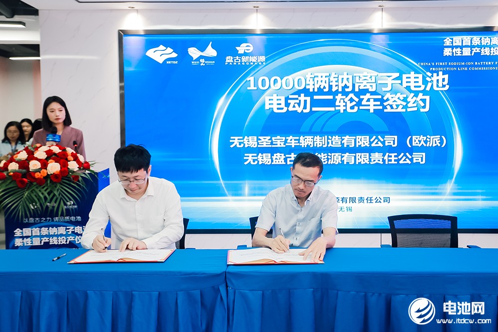 盤古新能源 盤古新能源