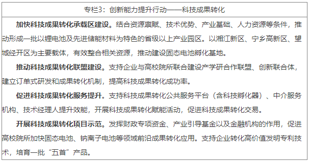 建設科技成果轉化中心