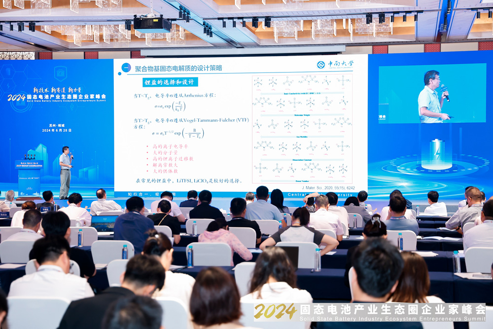 2024固態(tài)電池產(chǎn)業(yè)生態(tài)圈企業(yè)家峰會現(xiàn)場