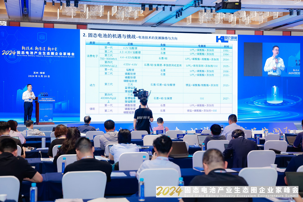 2024固態(tài)電池產(chǎn)業(yè)生態(tài)圈企業(yè)家峰會現(xiàn)場 2024固態(tài)電池產(chǎn)業(yè)生態(tài)圈企業(yè)家峰會現(xiàn)場