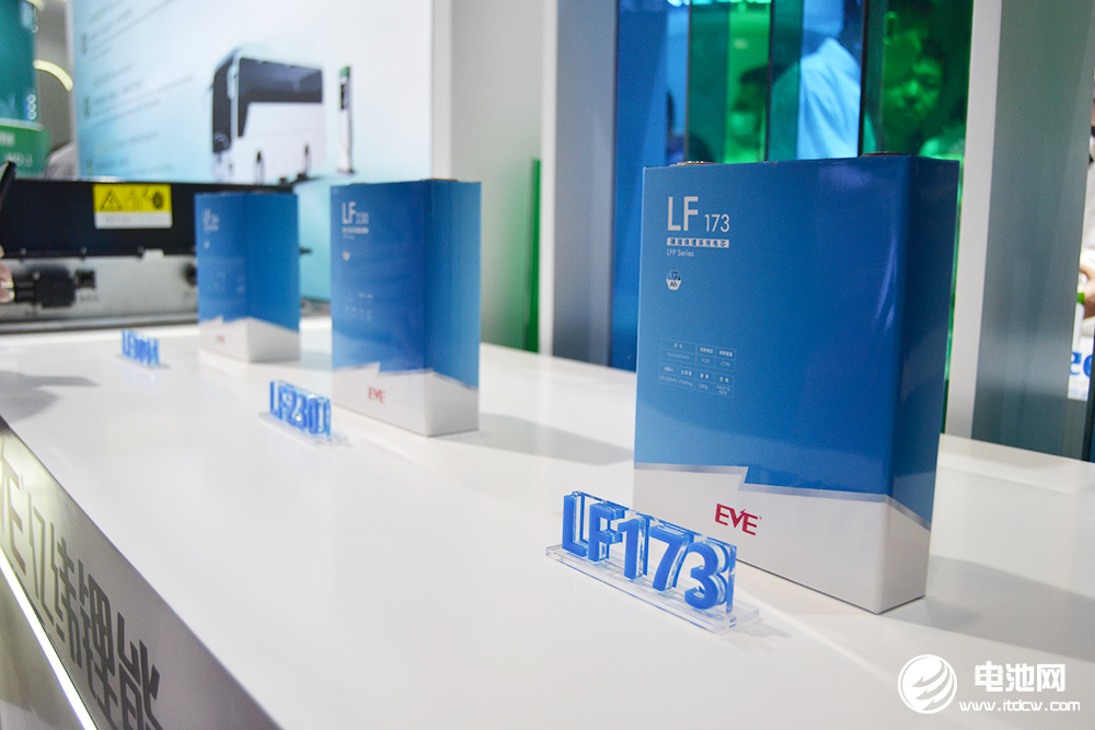 超72億！十天內已有三大鋰電池項目落地東南亞