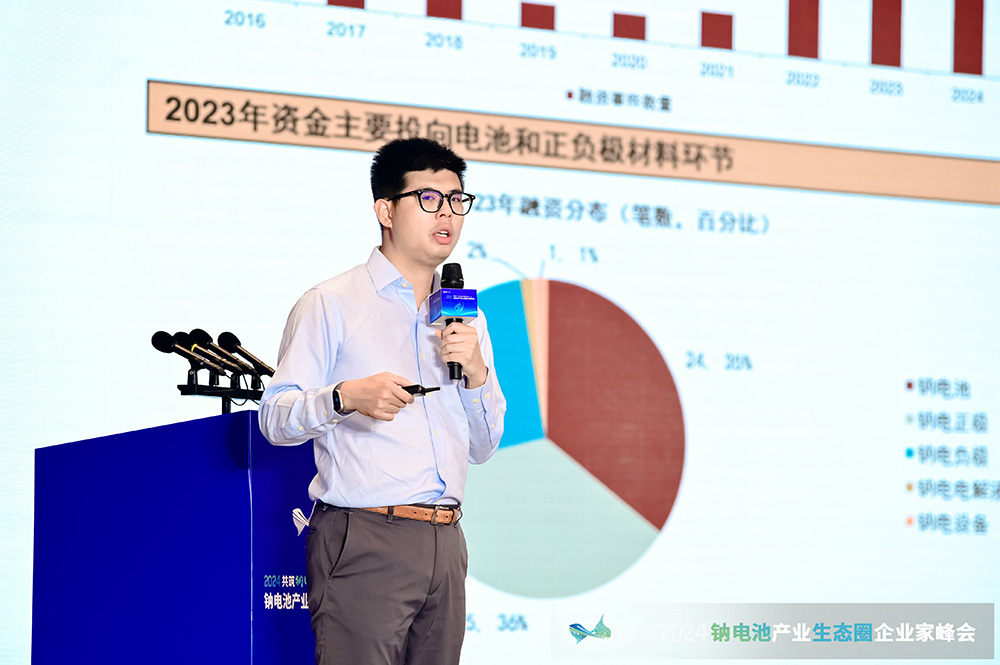 中國(guó)國(guó)際金融股份有限公司執(zhí)行總經(jīng)理/電力設(shè)備及新能源行業(yè)首席分析師曾韜